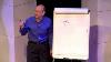 Why People Believe They Can T Draw And How To Prove They Can Graham Shaw Tedxhull